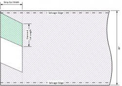 Diamond Fabric Layout